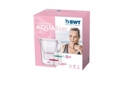 BWT AQUAlizer ulcior cu filtru inclusiv, 1 filtru de magneziu si 1 filtru de zinc